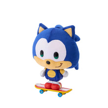 ギャラリービューアに画像を読み込み、Sonic BIT