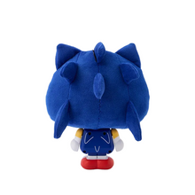 ギャラリービューアに画像を読み込み、Sonic BIT