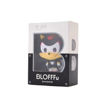 ギャラリービューアに画像を読み込み、Sonic BIT