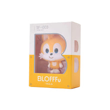 ギャラリービューアに画像を読み込み、Sonic BIT