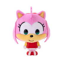 ギャラリービューアに画像を読み込み、Sonic BIT