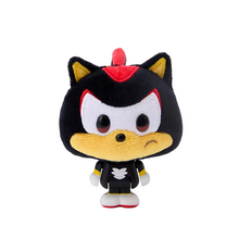 ギャラリービューアに画像を読み込み、Sonic BIT