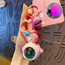 ギャラリービューアに画像を読み込み、Sanrio 3D Keyrings Submarine
