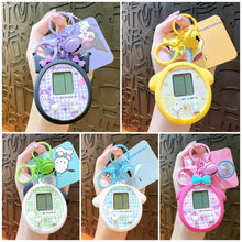 ギャラリービューアに画像を読み込み、Sanrio Gamescreen 3D Keyring
