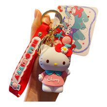 ギャラリービューアに画像を読み込み、Sanrio Cherry 3D Keyring

