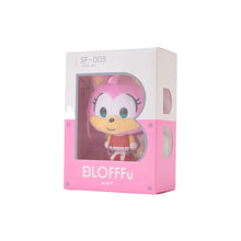 ギャラリービューアに画像を読み込み、Sonic BIT
