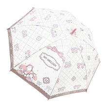 ギャラリービューアに画像を読み込み、Sanrio Umbrella Collection
