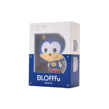 ギャラリービューアに画像を読み込み、Sonic BIT
