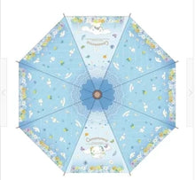 ギャラリービューアに画像を読み込み、Sanrio Umbrella Long type
