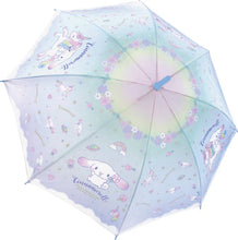ギャラリービューアに画像を読み込み、Sanrio Umbrella Long type
