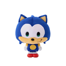 ギャラリービューアに画像を読み込み、Sonic MOD
