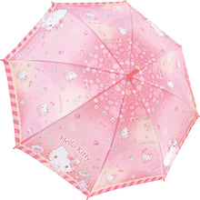 ギャラリービューアに画像を読み込み、Sanrio Umbrella Long type
