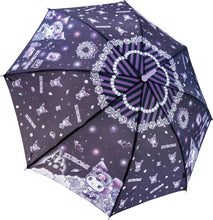 ギャラリービューアに画像を読み込み、Sanrio Umbrella Long type

