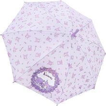 ギャラリービューアに画像を読み込み、Sanrio Umbrella Collection
