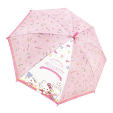 ギャラリービューアに画像を読み込み、Sanrio Umbrella Long type
