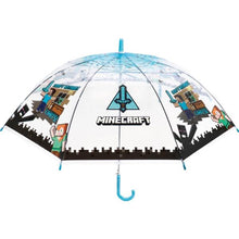 ギャラリービューアに画像を読み込み、Transparent Umbrella 55cm
