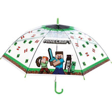 ギャラリービューアに画像を読み込み、Transparent Umbrella 55cm
