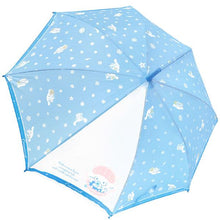 ギャラリービューアに画像を読み込み、Sanrio Umbrella Collection
