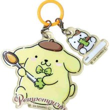 ギャラリービューアに画像を読み込み、Sanrio Umbrella Charms/ サンリオ傘チャーム
