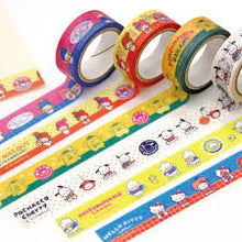 ギャラリービューアに画像を読み込み、Sanrio Masking Tape
