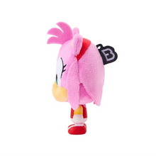 ギャラリービューアに画像を読み込み、Sonic BIT
