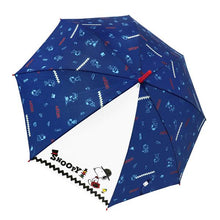 ギャラリービューアに画像を読み込み、Snoopy and Doraemon Umbrella Collection
